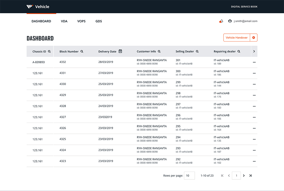 Vehicle Data Dashboard