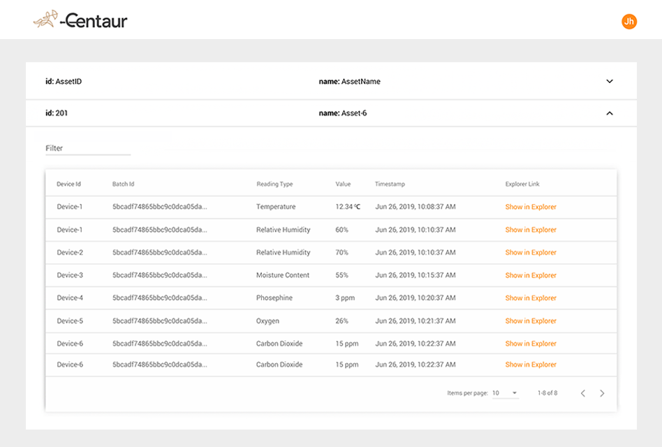 Auditable Transactions 