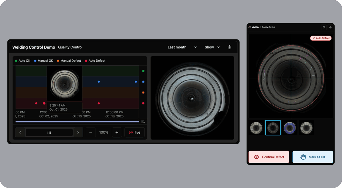 AI vision platform | Photo Aetsoft