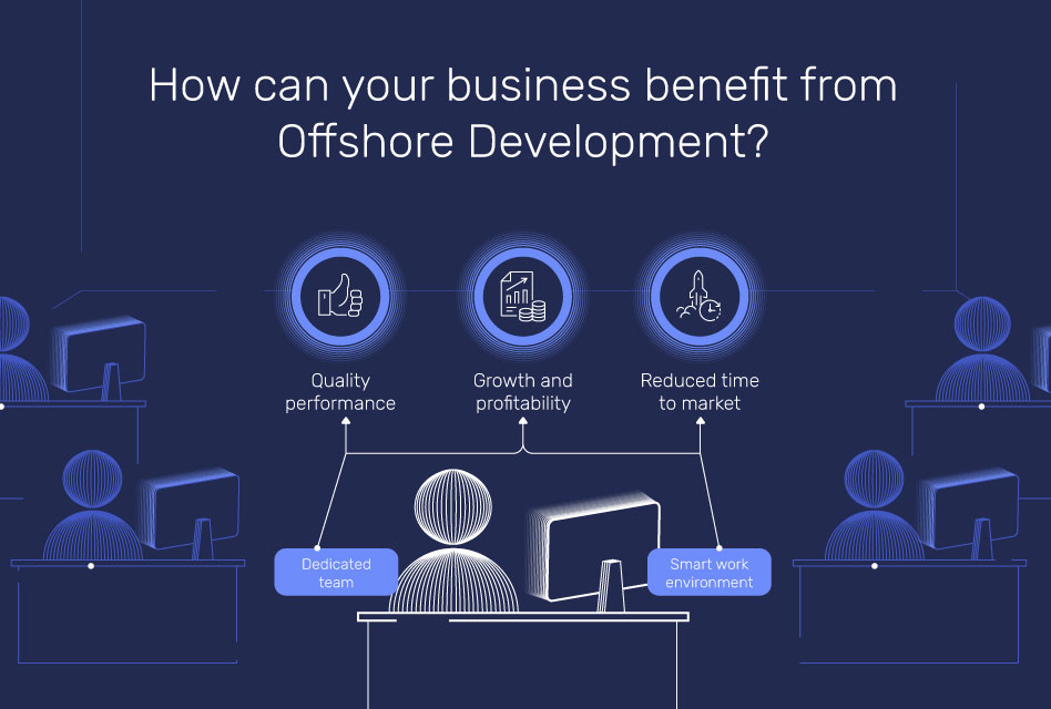 offshore-development-benefits