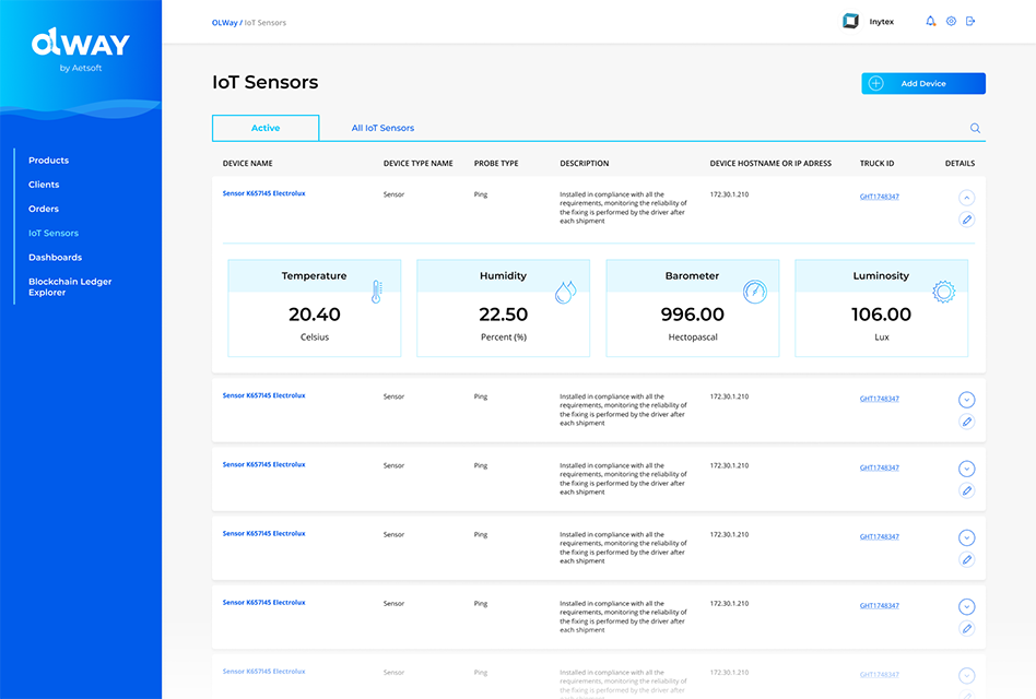 IoT Sensors Panel