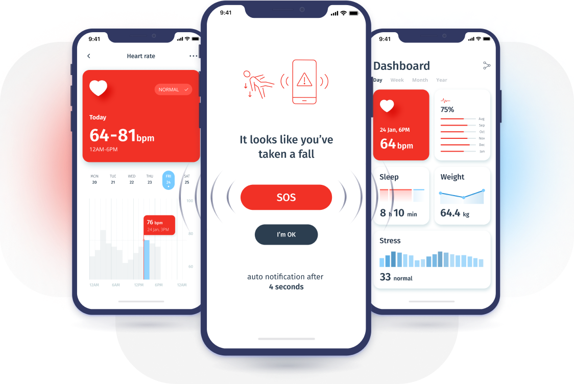 Fall Detection App — Aetsoft