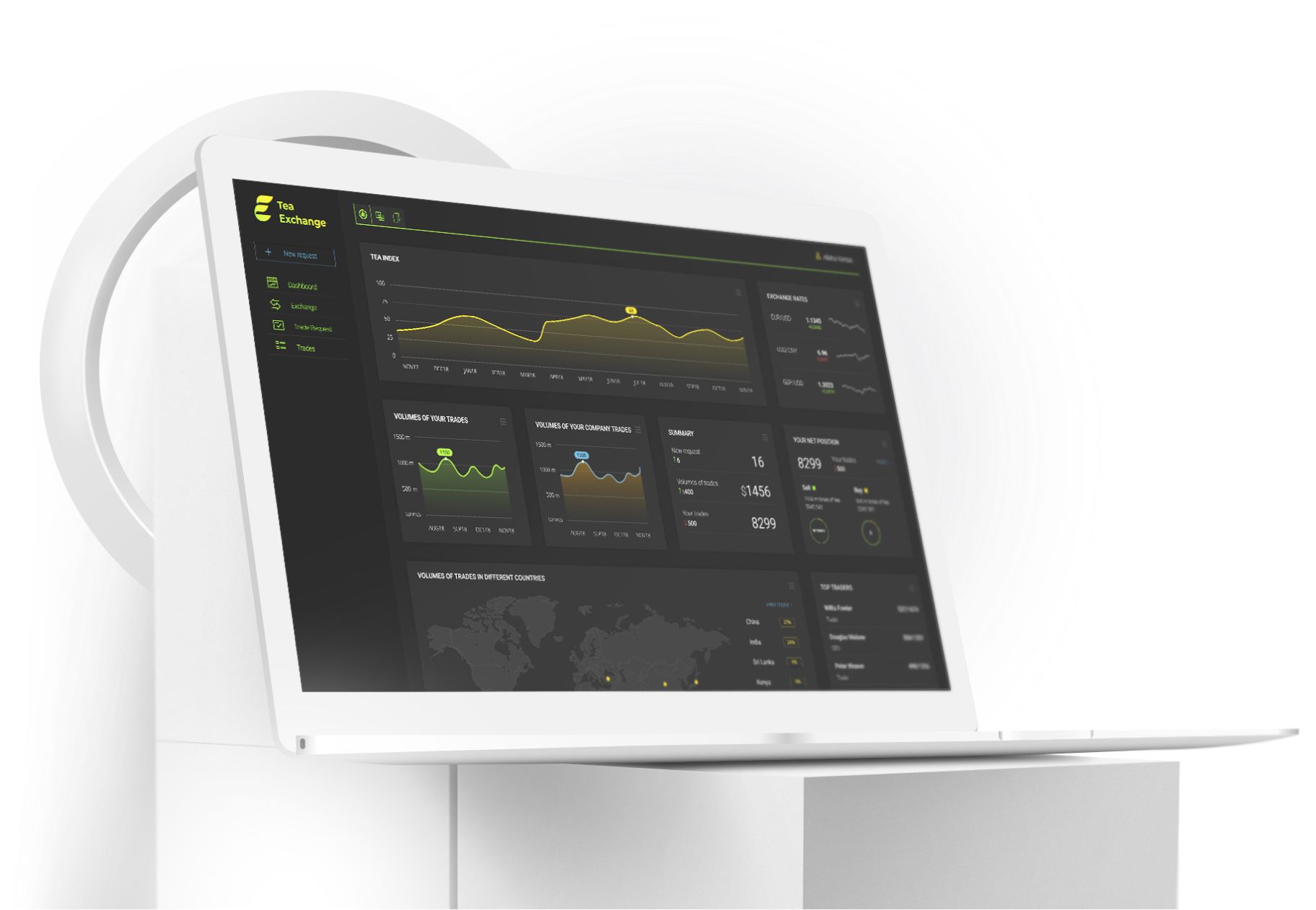 Tea exchange platform by Aetsoft